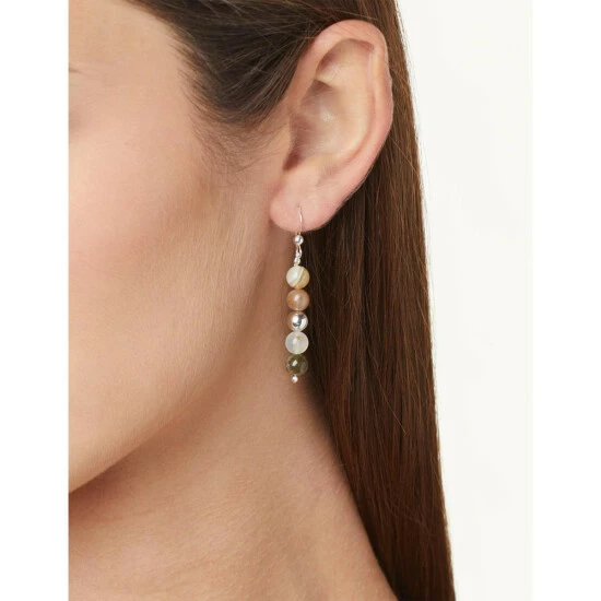 Cheapest โญ Mine Finds By Jay King Jay King Multicolor Orbicular Chalcedony Bead Drop Earrings ๐ 2 Cheapest โญ Mine Finds By Jay King Jay King Multicolor Orbicular Chalcedony Bead Drop Earrings ๐ - Image 2